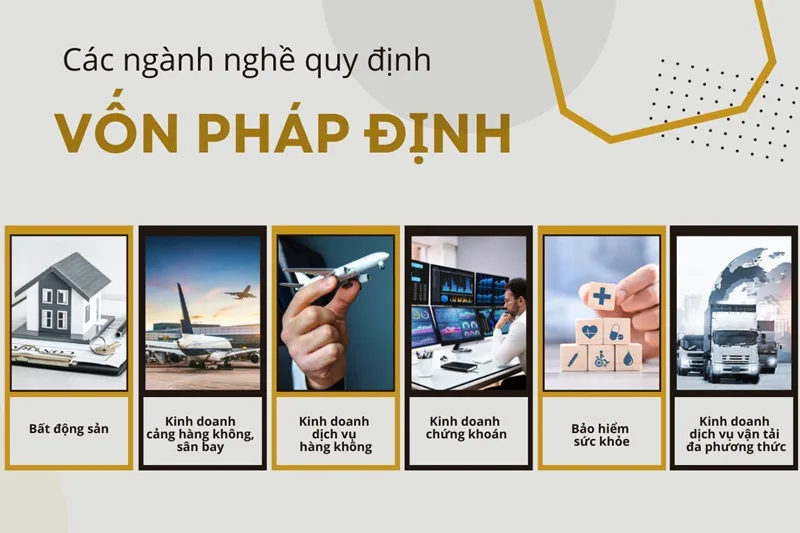 von phap dinh la gi